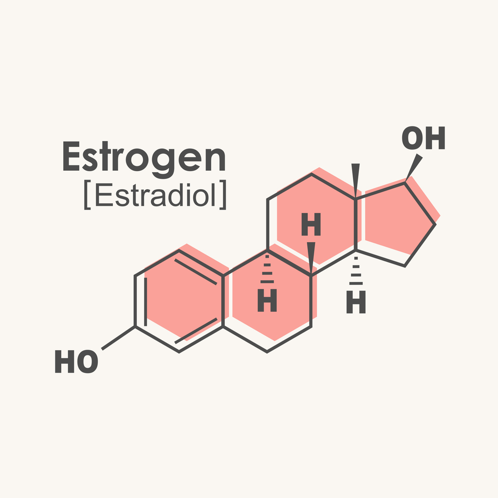 estradiol